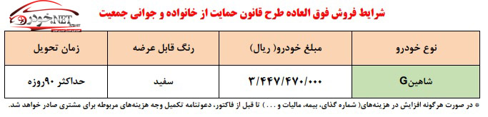 فروش فوق العاده شاهین